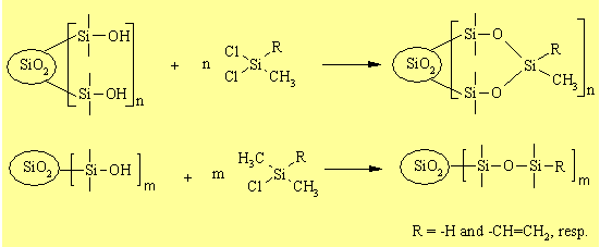 melamine formaldehyde resin